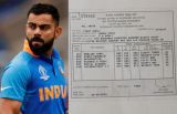 Virat Kohli Marksheet: Virat Kohli shared his 10th mark sheet