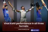 Virat Kohli performance in all three formats