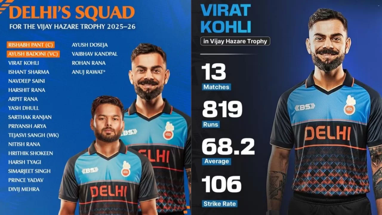 virat vijay