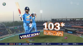 Watch Video: Virat Kohli scored his