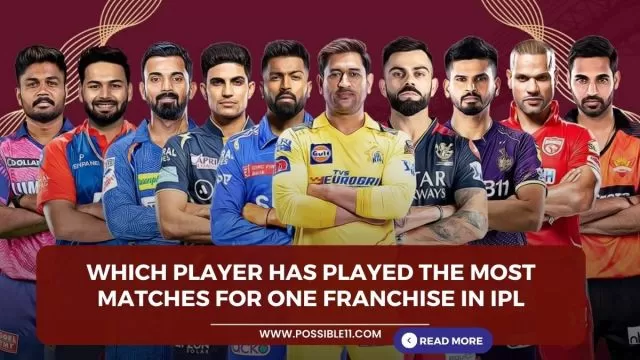 Which Player Has Played the Most Matches