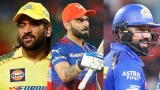 Who Will Win IPL 2026?, AI Predictions, Analysis, and Top Contenders