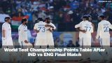 World Test Championship Points Table After IND vs ENG Final Match