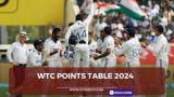 WTC Points Table 2024: India reached 2nd place after winning from England