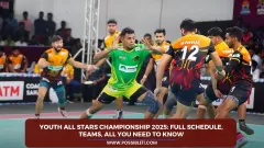 Youth All Stars Championship 2025: Picture