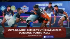 Yuva Kabaddi Series Youth League Picture