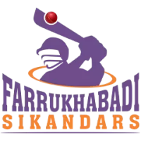 About Farrukhabad Sikandar Team