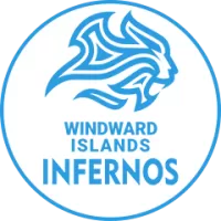 About Windward Islands Infernos Team