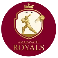 About Amaravati Royals Team