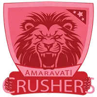 AMR
