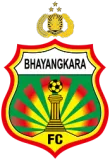 Bhayangkara Surabaya Flag