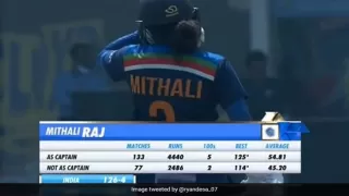 मिताली राज ने रचा इतिहास, वर्ल्ड क्रिकेट में बनाया अनोखा रिकॉर्ड, तेंदुलकर के बाद दूसरे नंबर पर
