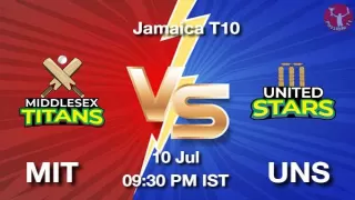 MIT vs UNS Dream11 Prediction in Hindi, Playing 11, Pitch Report, Weather Report