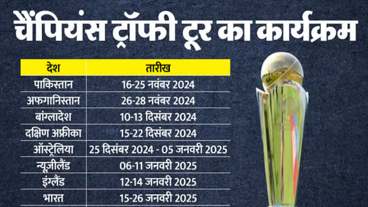 ICC changed the schedule of the trophy tour in Hindi