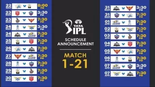 बीसीसीआई ने आईपीएल 2024 के शेड्यूल का ऐलान कर दिया है, IPL schedule in HIndi