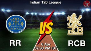RR vs RCB Dream11 Prediction in Hindi, Match Preview, Dream11 Team