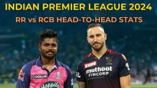 Rajasthan vs RCB Pitch and Weather Report, Head To Head Record