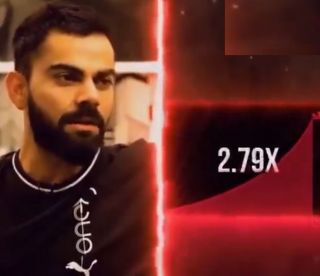 Virat Kohli एक बार फिर AI का हुए शिकार, Video viral