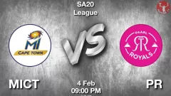 MICT vs PR Dream11 Prediction Picture