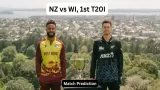 NZ vs WI Dream11 Prediction in Hindi, Match Previews, 1st T20I Match, Playing 11