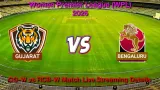 How to Watch RCB-W vs GG-W Match 12, Live Streaming and Telecast, Jan 19, 2026