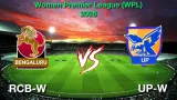 How to Watch RCB-W vs UP-W Match 18, Live Streaming and Telecast, Jan 29, 2026