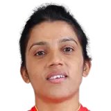 Tanuja Kanwer  Player