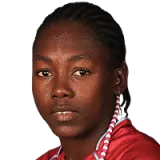 Shemaine Campbelle  Player