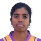 Supriya Das Cricket Player