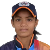 Sania Shaikh Cricket Player