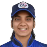 Nishitha Khatik Cricket Player