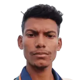 Anjnesh Chauhan Cricket Player