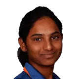 Anuja Patil Cricket Player