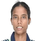 Joli Saikia Cricket Player