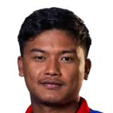 Kushal Malla Cricket Player