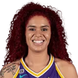 Amanda Zahui-B Picture