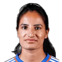 Renuka Singh Thakur Cricket Player