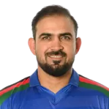 Samiullah Shinwari  Player