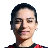 Rameesha Shahid  Player