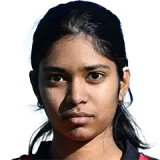Ameya Kanukuntla  Player