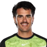 Oliver Davies  Player