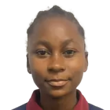 Ilza Machava  Player