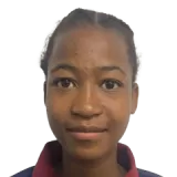 Yudney Murrure  Player
