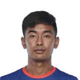 Muirang Wungyanyg  Player