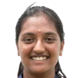 T Nireeksha  Player