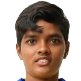 Harshitha-R  Player