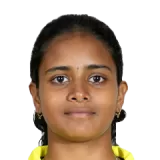 Kusuma Gowda  Player