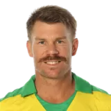 David Warner  Player