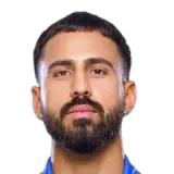 Ramandeep Singh Cricket Player