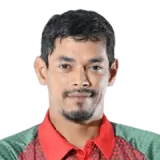 Mohammad Siraj Nipo  Player